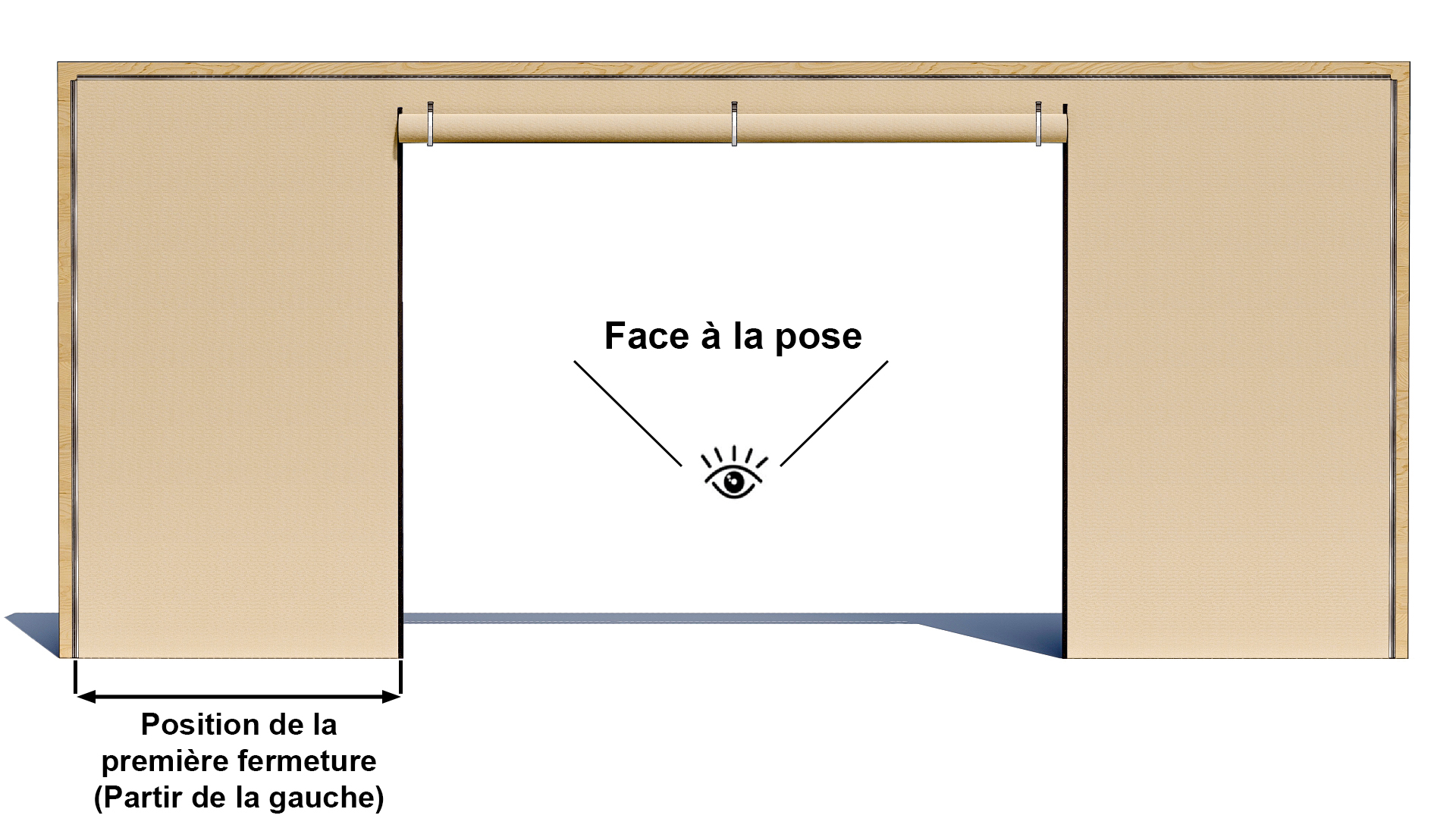 Position des fermetures glissière pour bâche terrasse